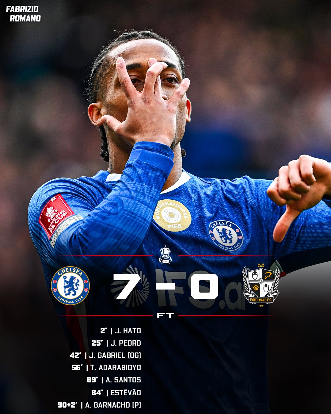 CHELSEA GOES SUPER SAIYAN  — PORT VALE GET COOKED 7-0 AS BLUES STORM FA CUP SEMIS